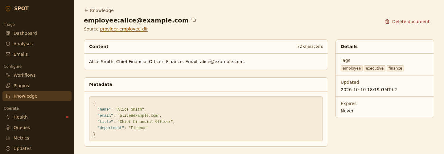 Knowledge document page for employee:alice@example.com: its content, its metadata, its tags (employee, executive, finance), its source provider, when it was updated and when it expires