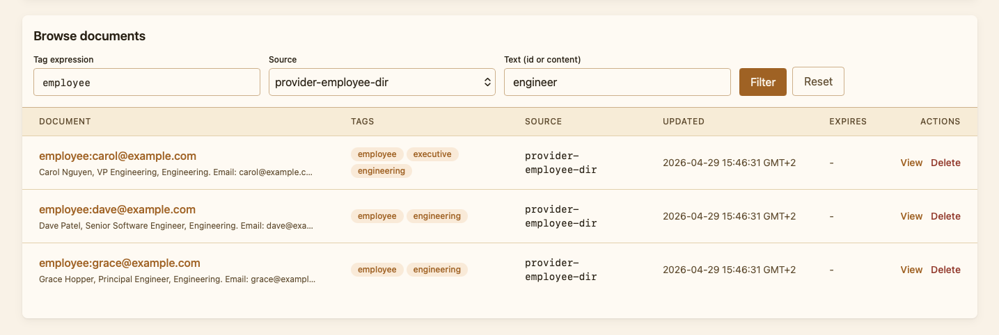 Knowledge store browser at /knowledge with search box, tag filter, results table, and one document expanded